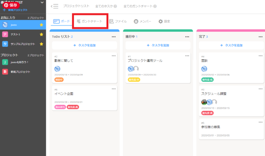 ガントチャート