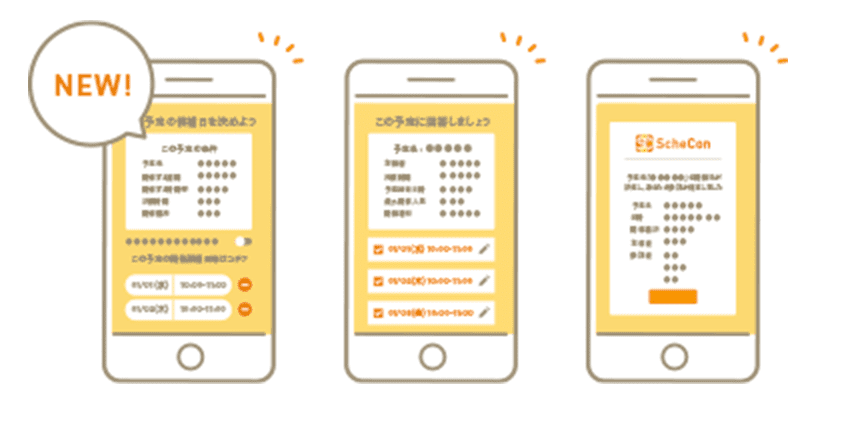 100名以上のユーザーアンケートを元に改善された、わかりやすいUI/UXデザイン