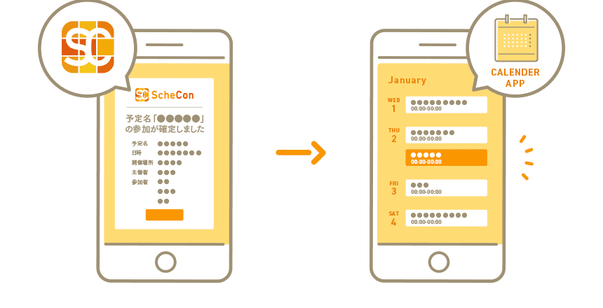決定した予定は自動でGoogleカレンダーやOutlookカレンダーに入力される